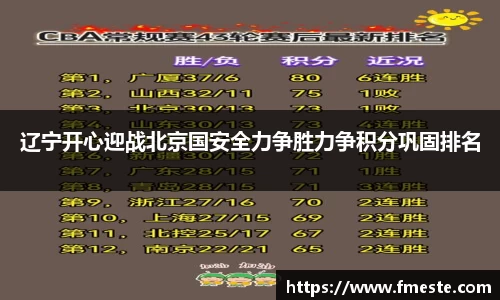 辽宁开心迎战北京国安全力争胜力争积分巩固排名