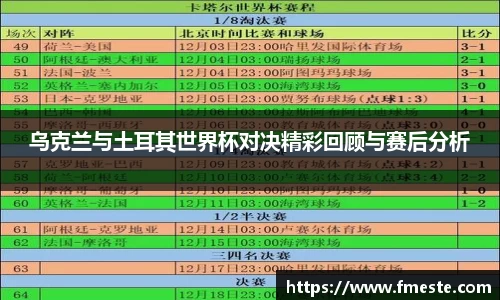 乌克兰与土耳其世界杯对决精彩回顾与赛后分析